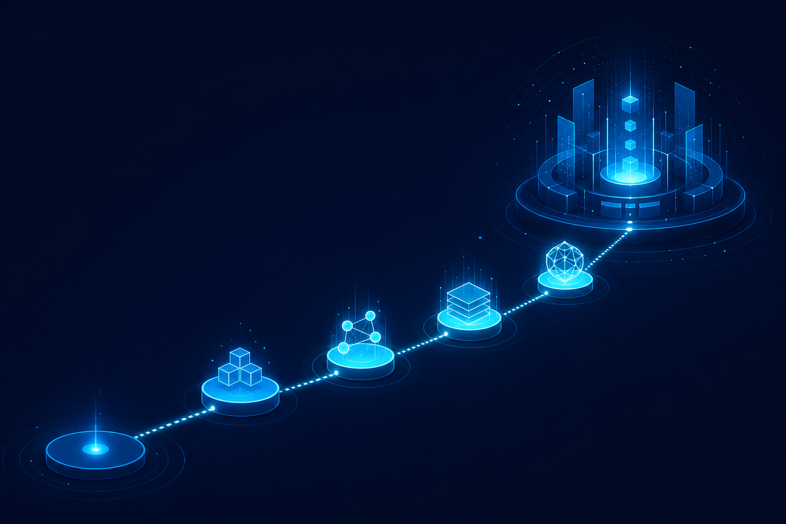 IA pour PME : par où commencer ?