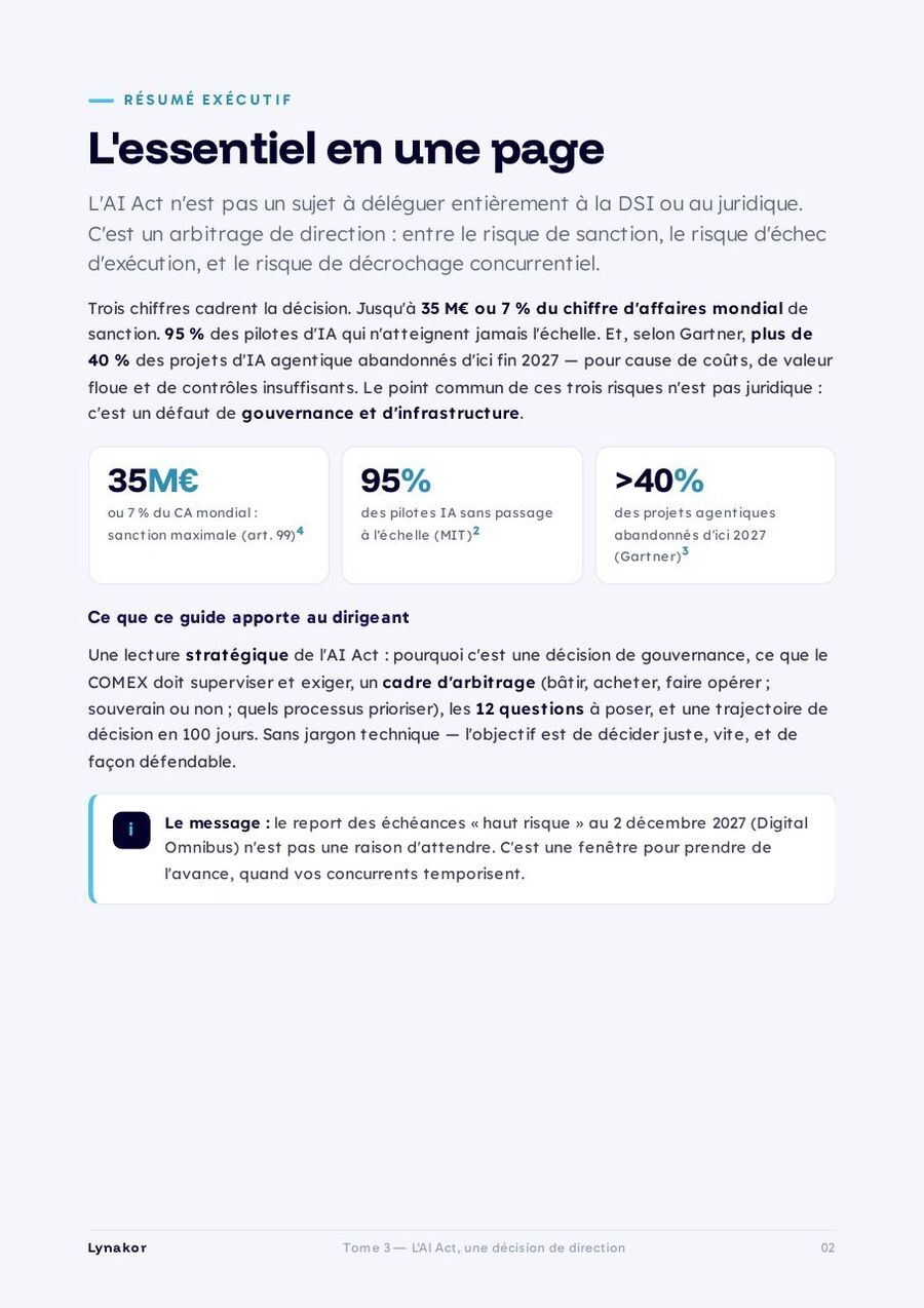 Aperçu 1 du livre blanc Tome 3 — L’AI Act, une décision de direction